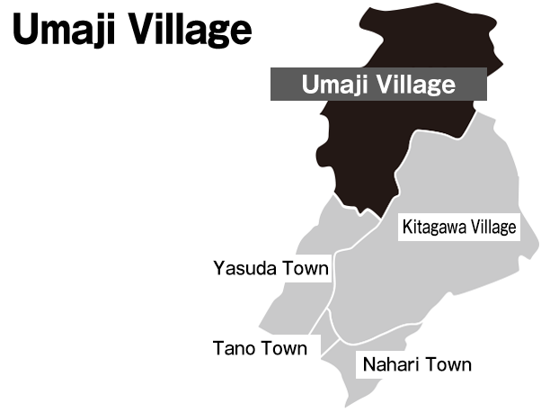 Umaji Village