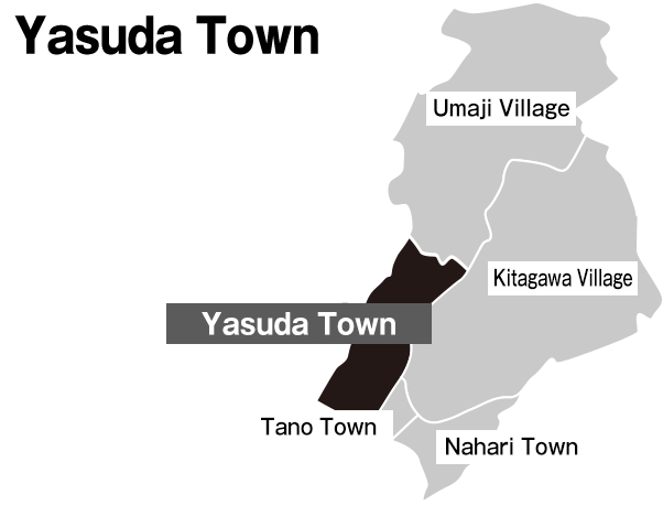 Yasuda Town